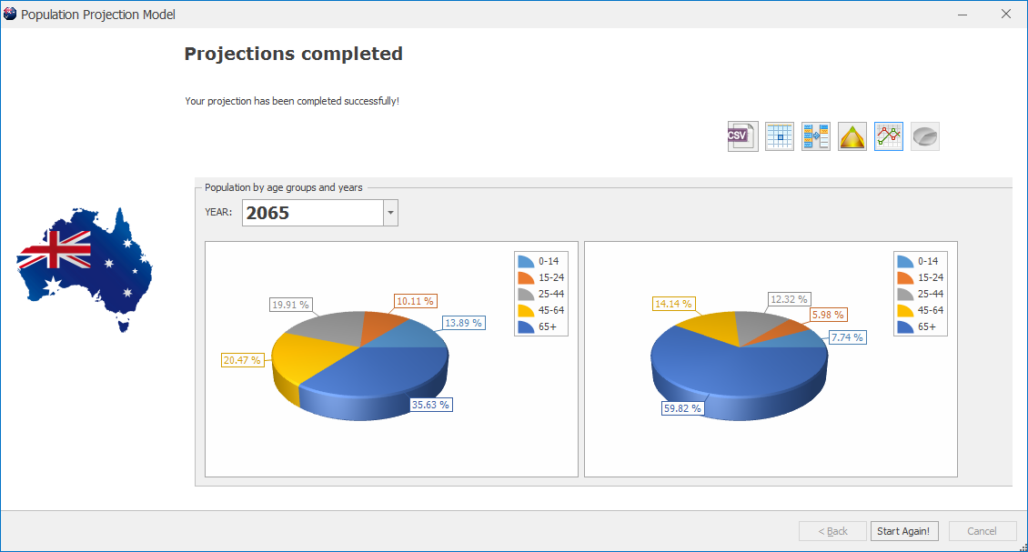 portfolio screenshot - Population Projections Software